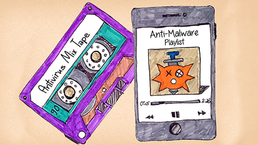 best antivirus and antimalware for mac