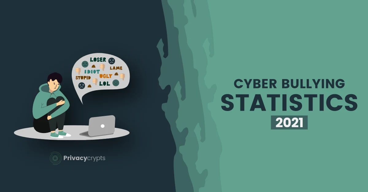 cyber-bullying-statistics